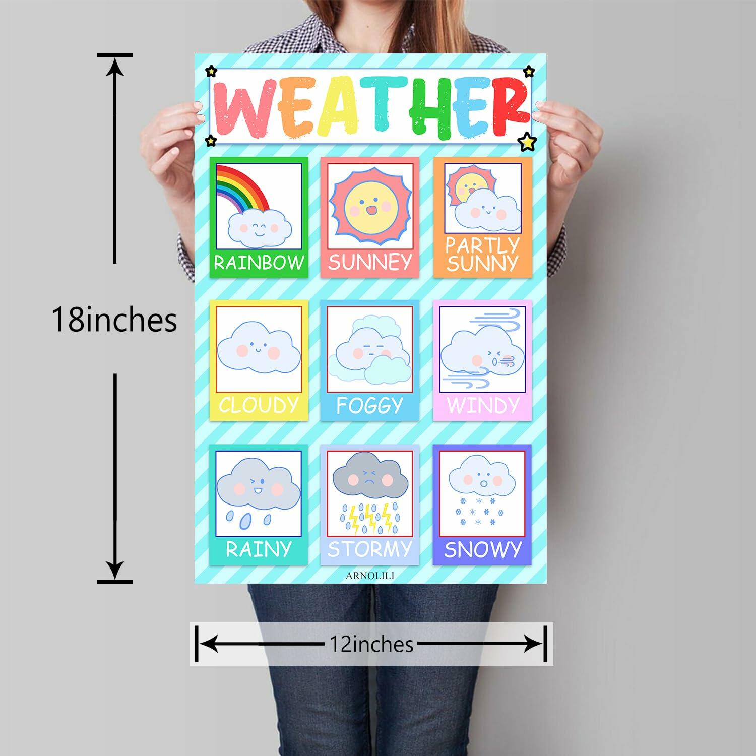 Toddler Educational Canvas Posters 6 Pack ABC Numbers Shapes 12x18in